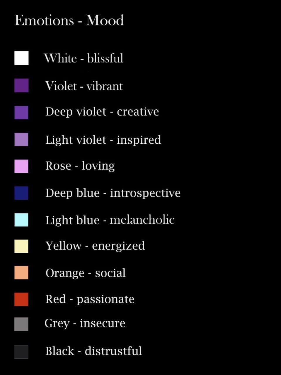 GENESIS colors = emotions 