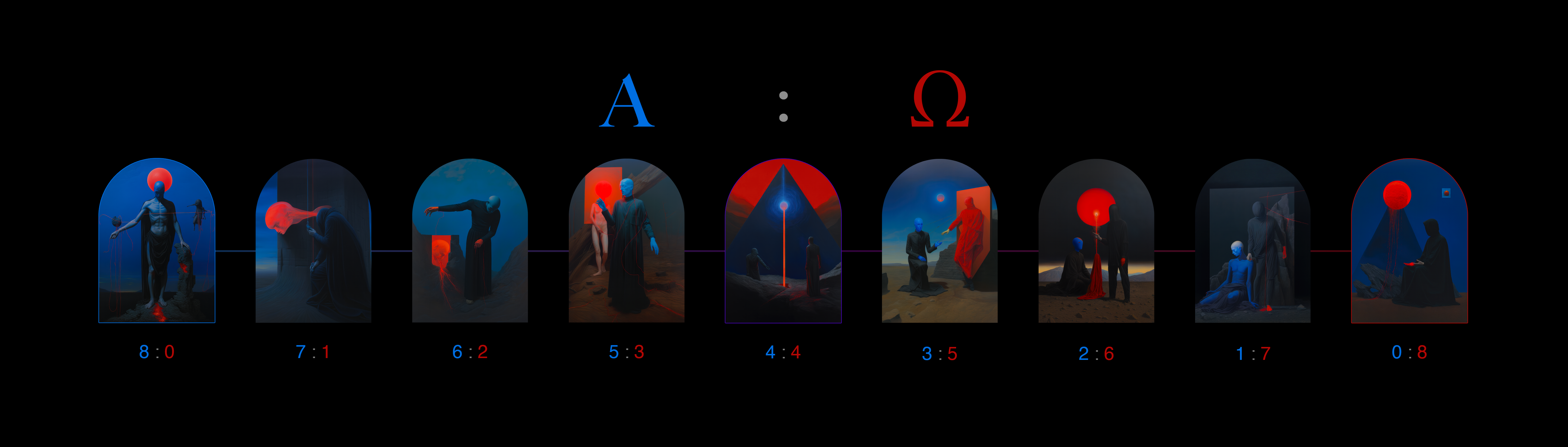 A:Ω | Narrative Progression